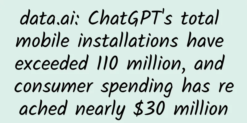 data.ai: ChatGPT's total mobile installations have exceeded 110 million, and consumer spending has reached nearly $30 million