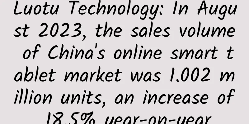 Luotu Technology: In August 2023, the sales volume of China's online smart tablet market was 1.002 million units, an increase of 18.5% year-on-year
