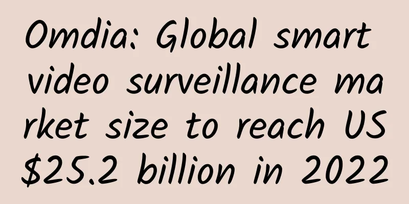 Omdia: Global smart video surveillance market size to reach US$25.2 billion in 2022