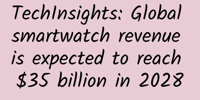 TechInsights: Global smartwatch revenue is expected to reach $35 billion in 2028