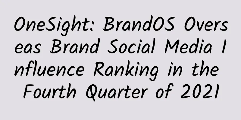 OneSight: BrandOS Overseas Brand Social Media Influence Ranking in the Fourth Quarter of 2021