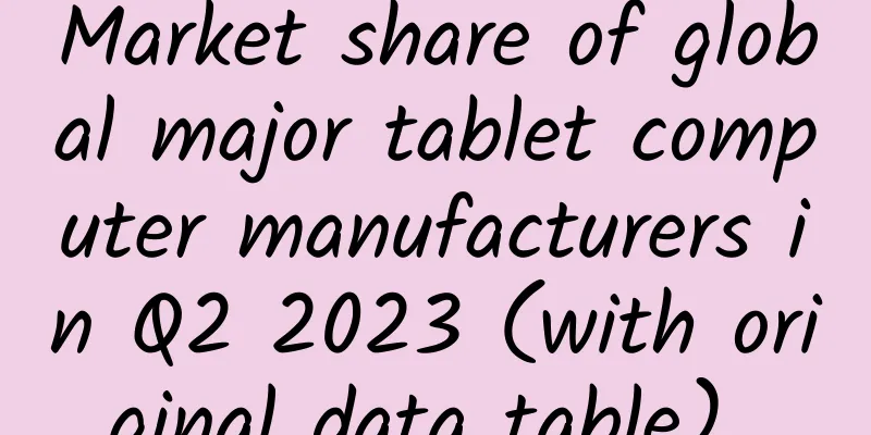 Market share of global major tablet computer manufacturers in Q2 2023 (with original data table) ​​​
