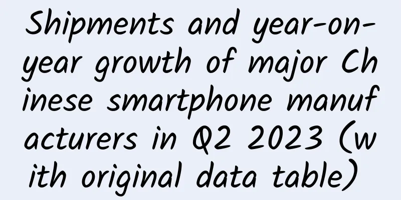 Shipments and year-on-year growth of major Chinese smartphone manufacturers in Q2 2023 (with original data table) ​​​