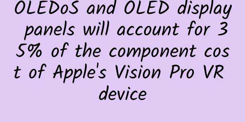 OLEDoS and OLED display panels will account for 35% of the component cost of Apple's Vision Pro VR device