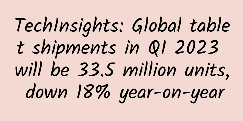 TechInsights: Global tablet shipments in Q1 2023 will be 33.5 million units, down 18% year-on-year