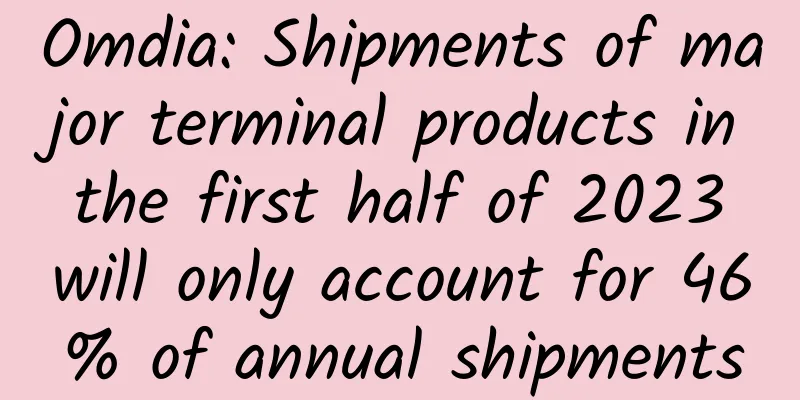 Omdia: Shipments of major terminal products in the first half of 2023 will only account for 46% of annual shipments