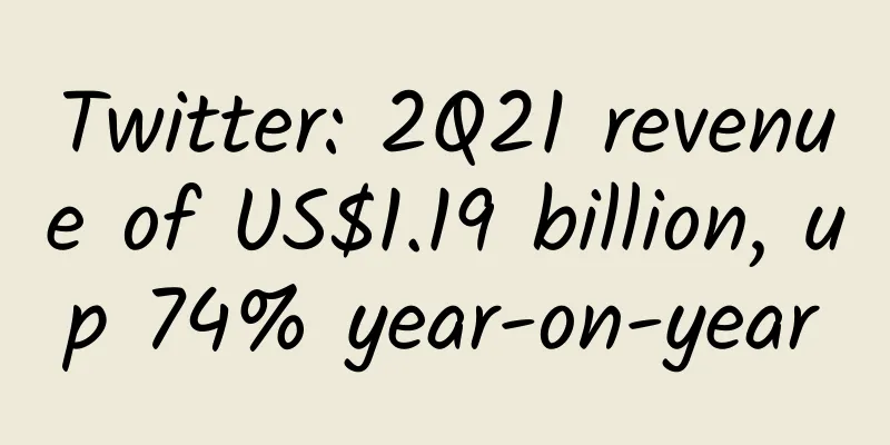 Twitter: 2Q21 revenue of US$1.19 billion, up 74% year-on-year