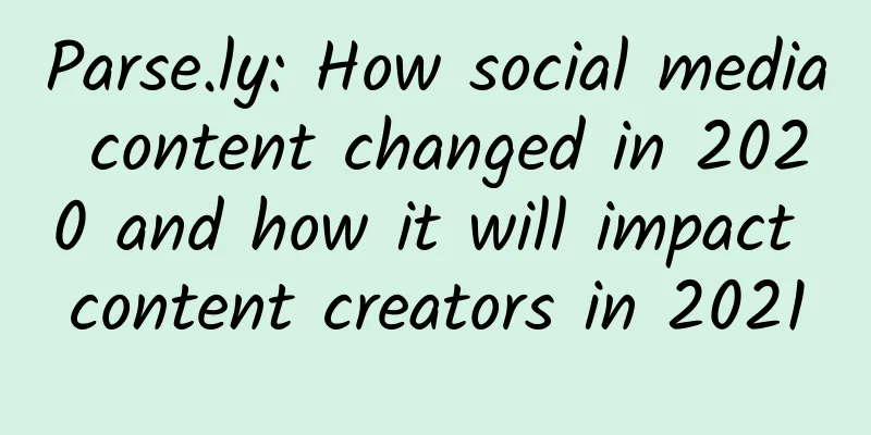 Parse.ly: How social media content changed in 2020 and how it will impact content creators in 2021