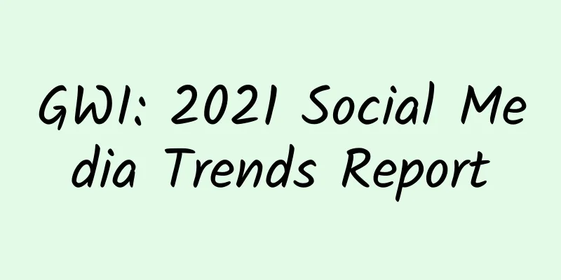 GWI: 2021 Social Media Trends Report