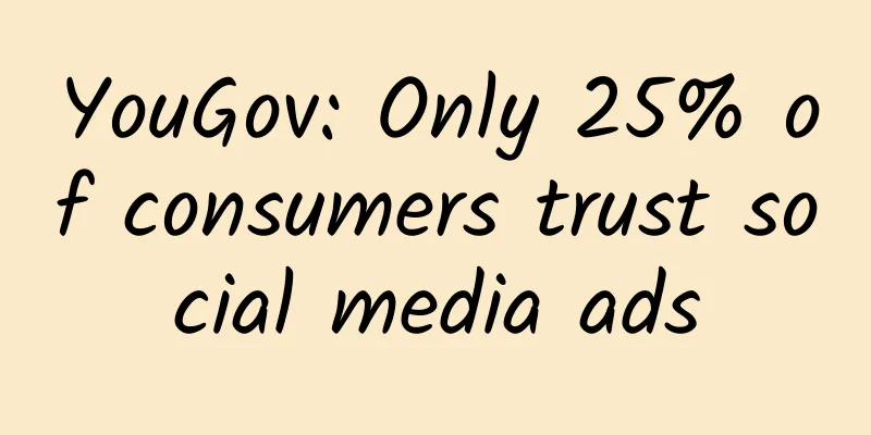YouGov: Only 25% of consumers trust social media ads