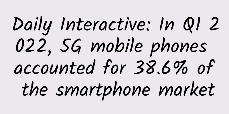 Daily Interactive: In Q1 2022, 5G mobile phones accounted for 38.6% of the smartphone market