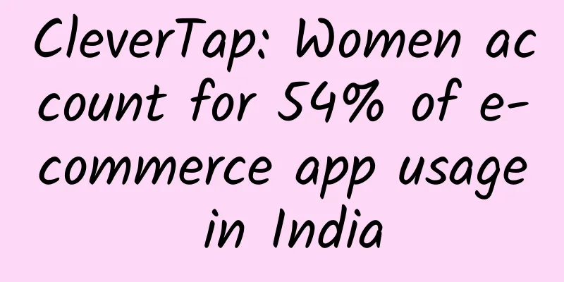 CleverTap: Women account for 54% of e-commerce app usage in India