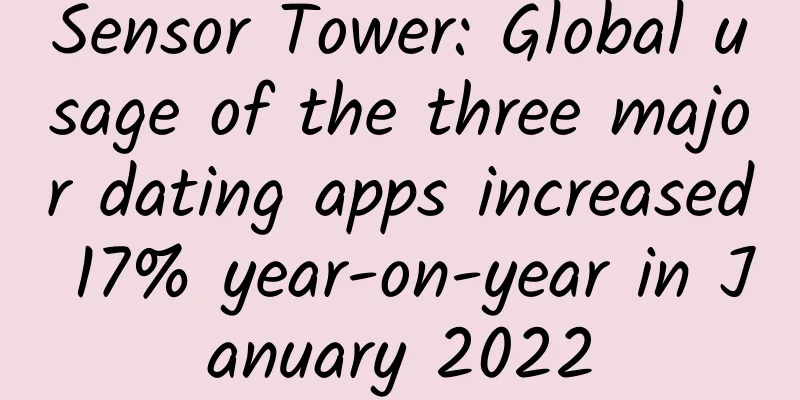 Sensor Tower: Global usage of the three major dating apps increased 17% year-on-year in January 2022