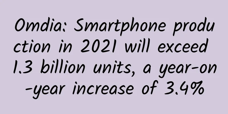 Omdia: Smartphone production in 2021 will exceed 1.3 billion units, a year-on-year increase of 3.4%