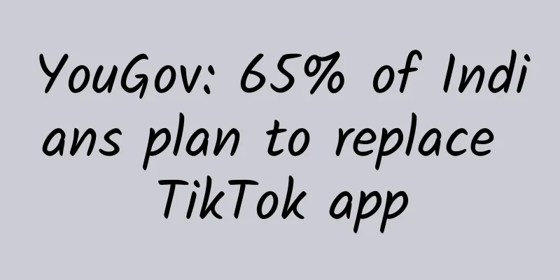 YouGov: 65% of Indians plan to replace TikTok app