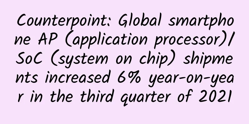 Counterpoint: Global smartphone AP (application processor)/SoC (system on chip) shipments increased 6% year-on-year in the third quarter of 2021