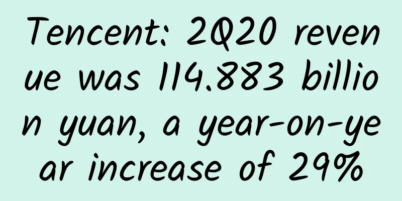 Tencent: 2Q20 revenue was 114.883 billion yuan, a year-on-year increase of 29%