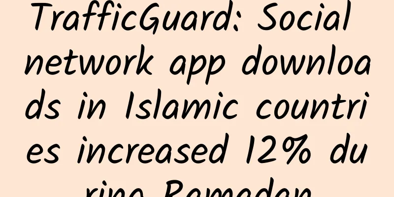 TrafficGuard: Social network app downloads in Islamic countries increased 12% during Ramadan