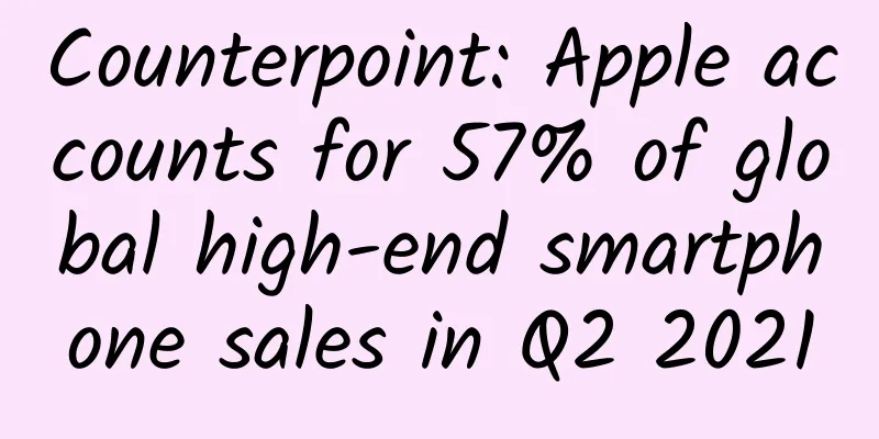 Counterpoint: Apple accounts for 57% of global high-end smartphone sales in Q2 2021