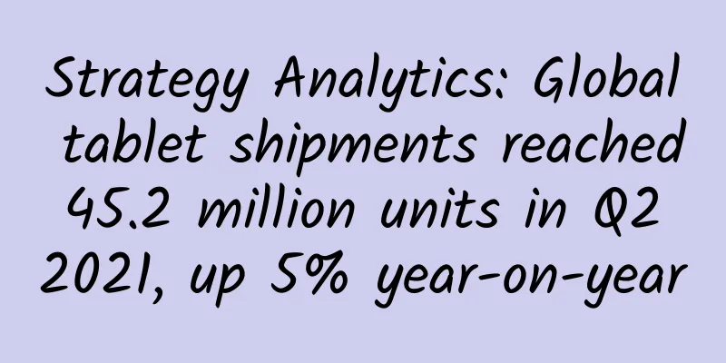 Strategy Analytics: Global tablet shipments reached 45.2 million units in Q2 2021, up 5% year-on-year