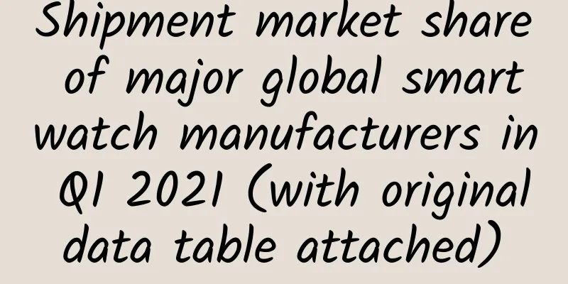 Shipment market share of major global smartwatch manufacturers in Q1 2021 (with original data table attached) ​​​​