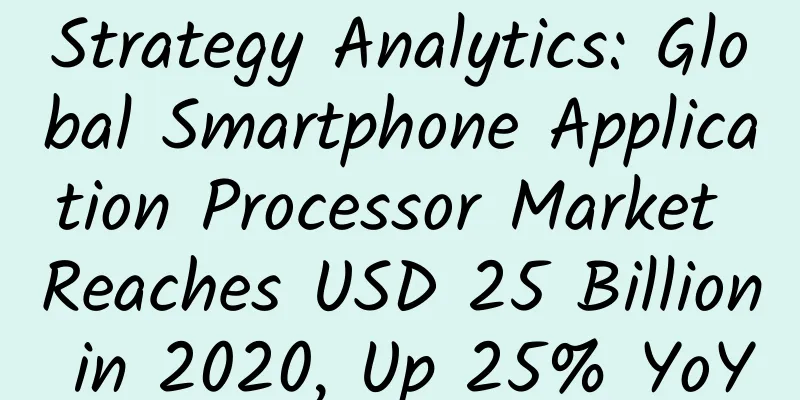 Strategy Analytics: Global Smartphone Application Processor Market Reaches USD 25 Billion in 2020, Up 25% YoY