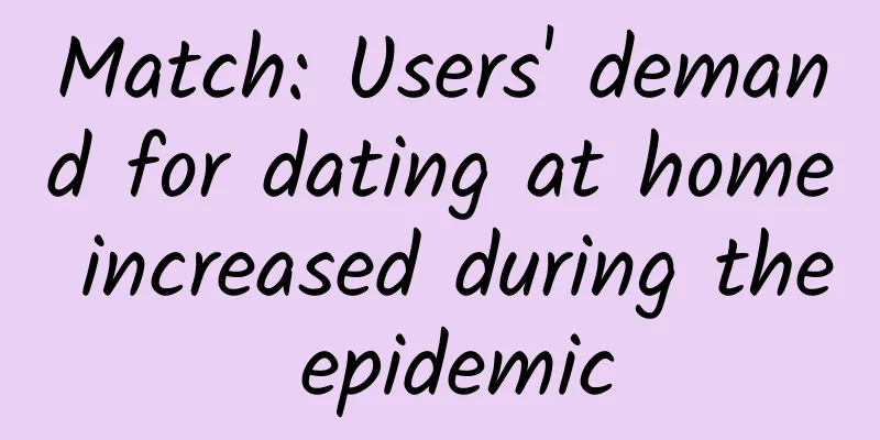 Match: Users' demand for dating at home increased during the epidemic
