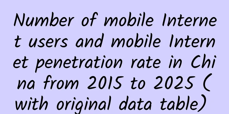 Number of mobile Internet users and mobile Internet penetration rate in China from 2015 to 2025 (with original data table) ​​​​
