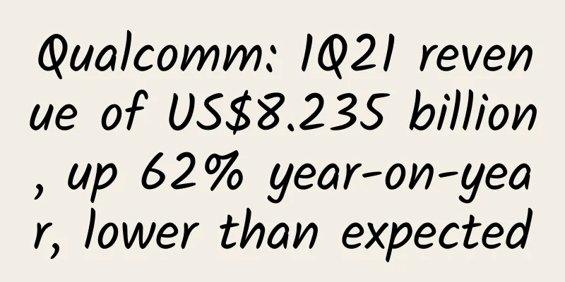 Qualcomm: 1Q21 revenue of US$8.235 billion, up 62% year-on-year, lower than expected