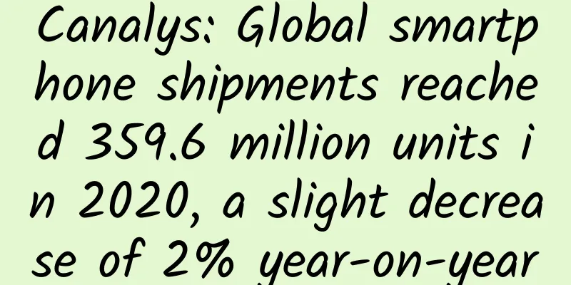 Canalys: Global smartphone shipments reached 359.6 million units in 2020, a slight decrease of 2% year-on-year