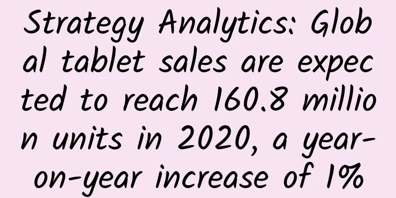 Strategy Analytics: Global tablet sales are expected to reach 160.8 million units in 2020, a year-on-year increase of 1%