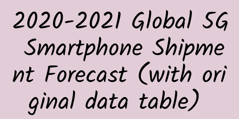 2020-2021 Global 5G Smartphone Shipment Forecast (with original data table) ​​​​