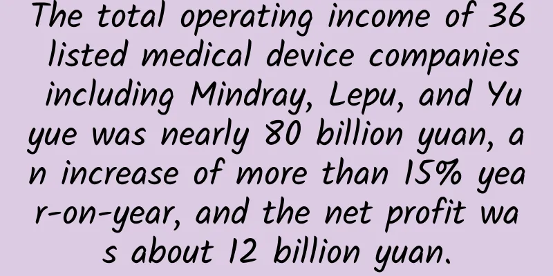 The total operating income of 36 listed medical device companies including Mindray, Lepu, and Yuyue was nearly 80 billion yuan, an increase of more than 15% year-on-year, and the net profit was about 12 billion yuan.