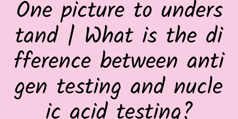 One picture to understand | What is the difference between antigen testing and nucleic acid testing?