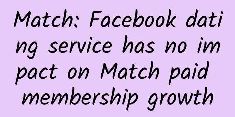 Match: Facebook dating service has no impact on Match paid membership growth