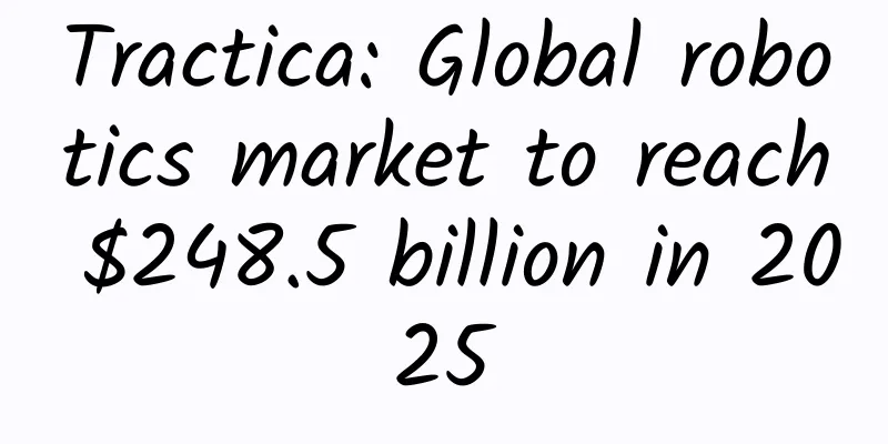Tractica: Global robotics market to reach $248.5 billion in 2025