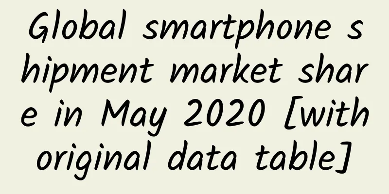 Global smartphone shipment market share in May 2020 [with original data table] ​​​​