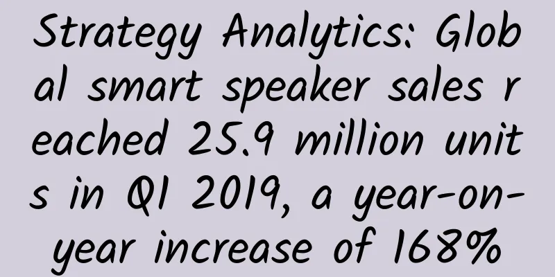 Strategy Analytics: Global smart speaker sales reached 25.9 million units in Q1 2019, a year-on-year increase of 168%