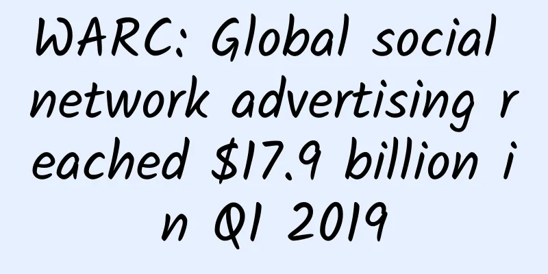 WARC: Global social network advertising reached $17.9 billion in Q1 2019