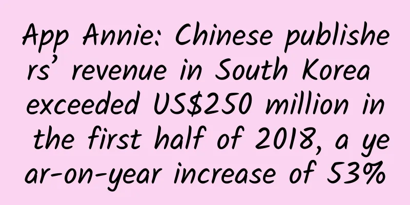 App Annie: Chinese publishers’ revenue in South Korea exceeded US$250 million in the first half of 2018, a year-on-year increase of 53%