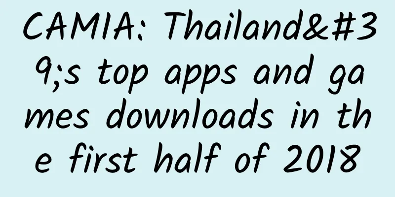 CAMIA: Thailand's top apps and games downloads in the first half of 2018