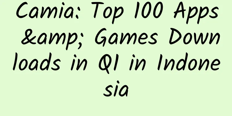 Camia: Top 100 Apps & Games Downloads in Q1 in Indonesia