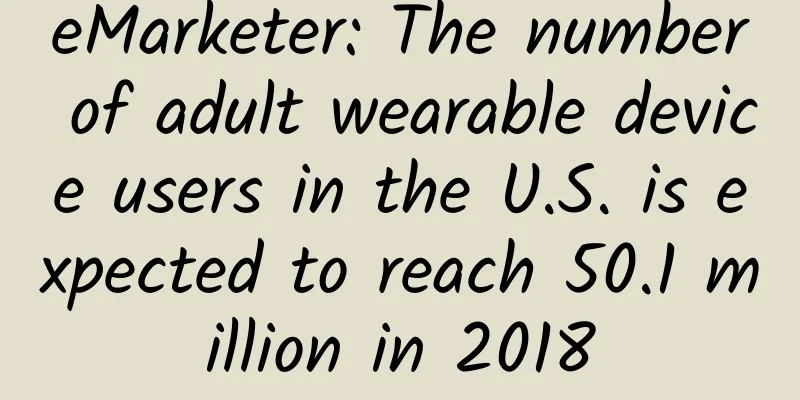 eMarketer: The number of adult wearable device users in the U.S. is expected to reach 50.1 million in 2018