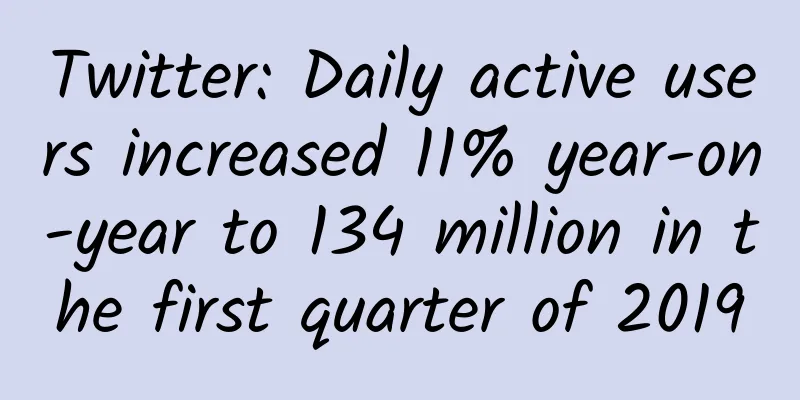Twitter: Daily active users increased 11% year-on-year to 134 million in the first quarter of 2019