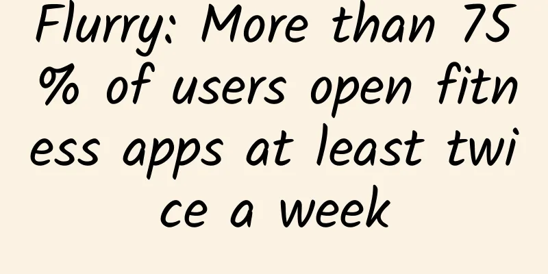 Flurry: More than 75% of users open fitness apps at least twice a week