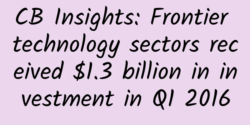 CB Insights: Frontier technology sectors received $1.3 billion in investment in Q1 2016