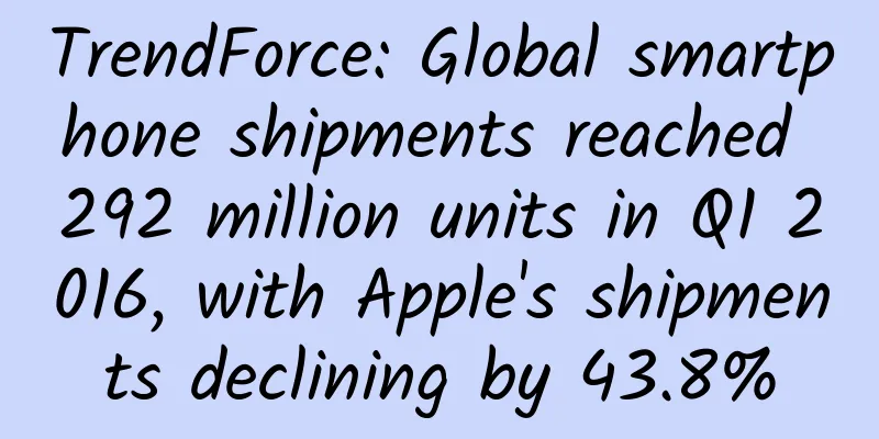 TrendForce: Global smartphone shipments reached 292 million units in Q1 2016, with Apple's shipments declining by 43.8%