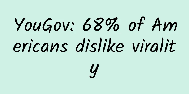 YouGov: 68% of Americans dislike virality