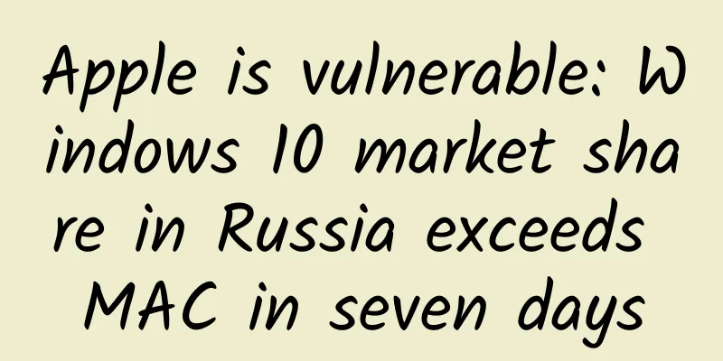 Apple is vulnerable: Windows 10 market share in Russia exceeds MAC in seven days