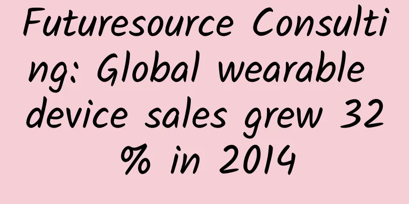 Futuresource Consulting: Global wearable device sales grew 32% in 2014